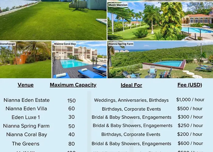 Hospitality Expert Stonehenge:5br Villa/chef/beach